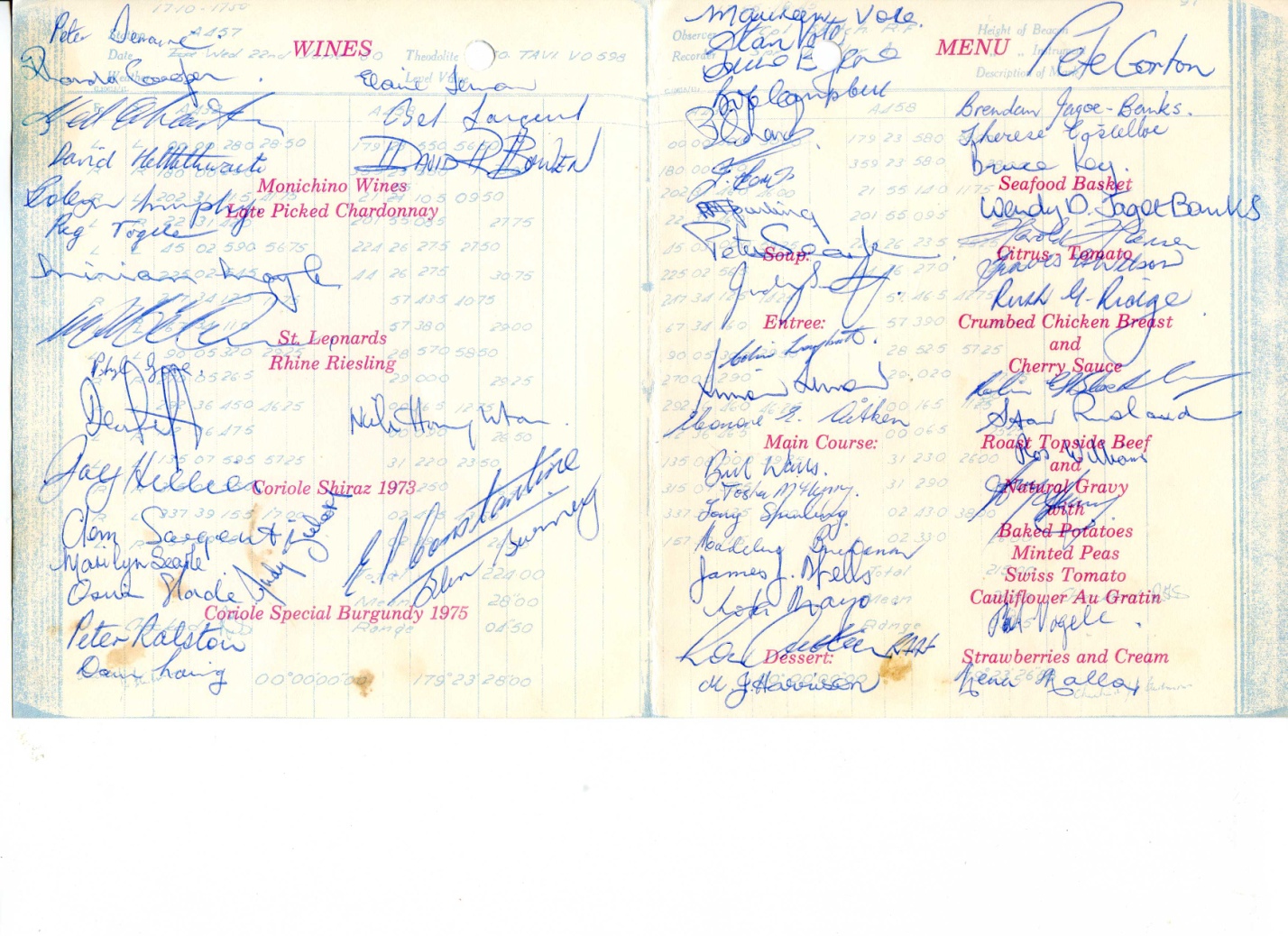 ATTENDANCE AT THE DINING OUT OF LIEUTENANT Colonel & MRS R.F. SKITCH –